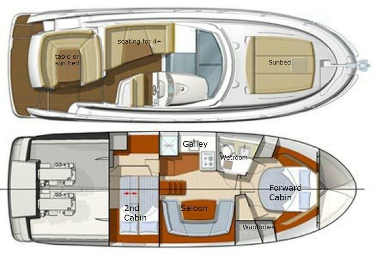 Zen Dog Luxury Motor Yacht * Lymington